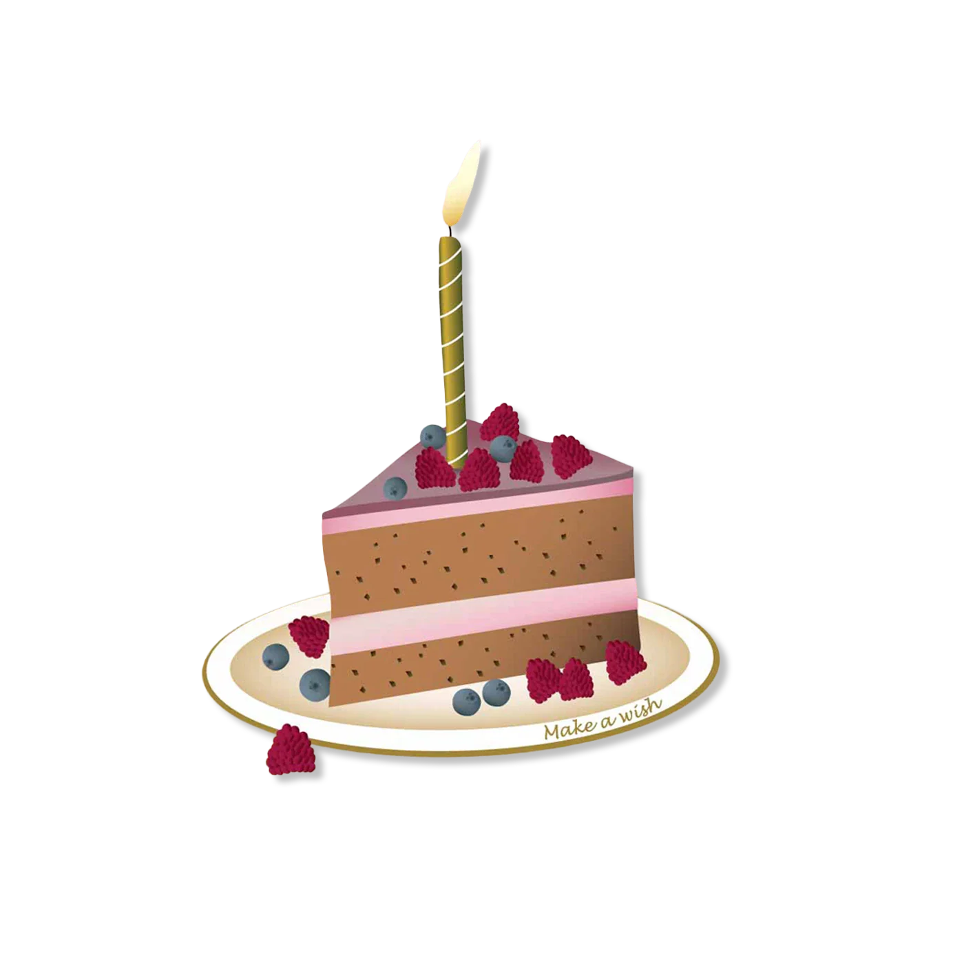 birthday