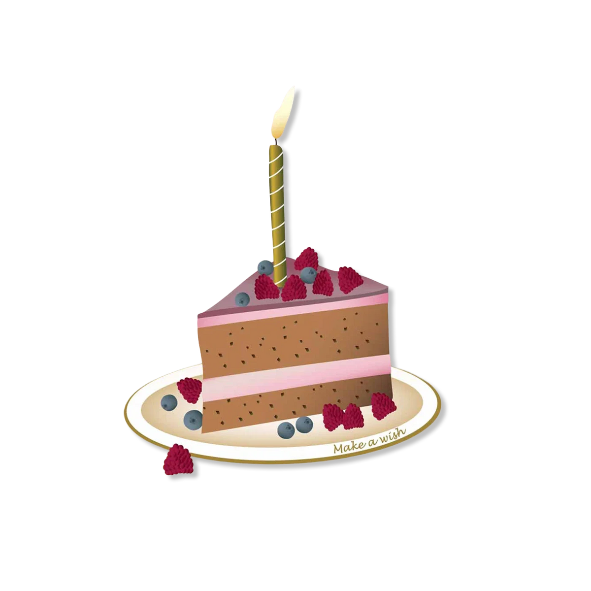 birthday